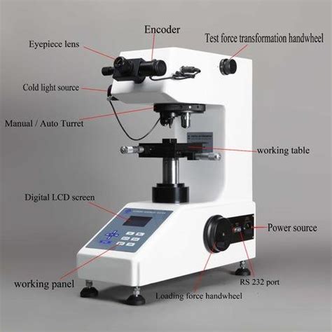 linkage parts in a hardness tester|vickers hardness tester pdf.